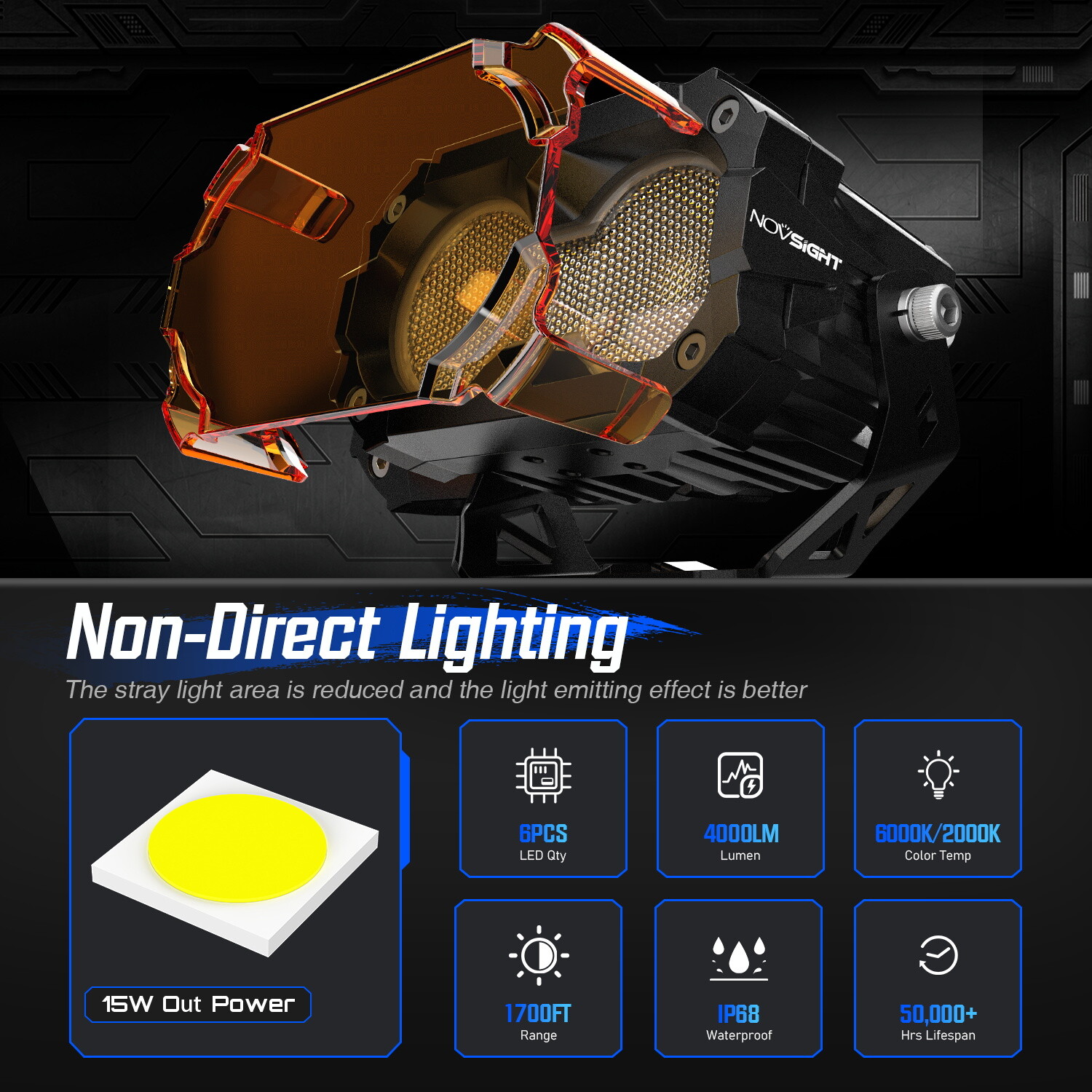 NOVSIGHT 4.5″ LED Work Light Pods Flood Jeep Truck SUV ATV Off Road Driving Lamp