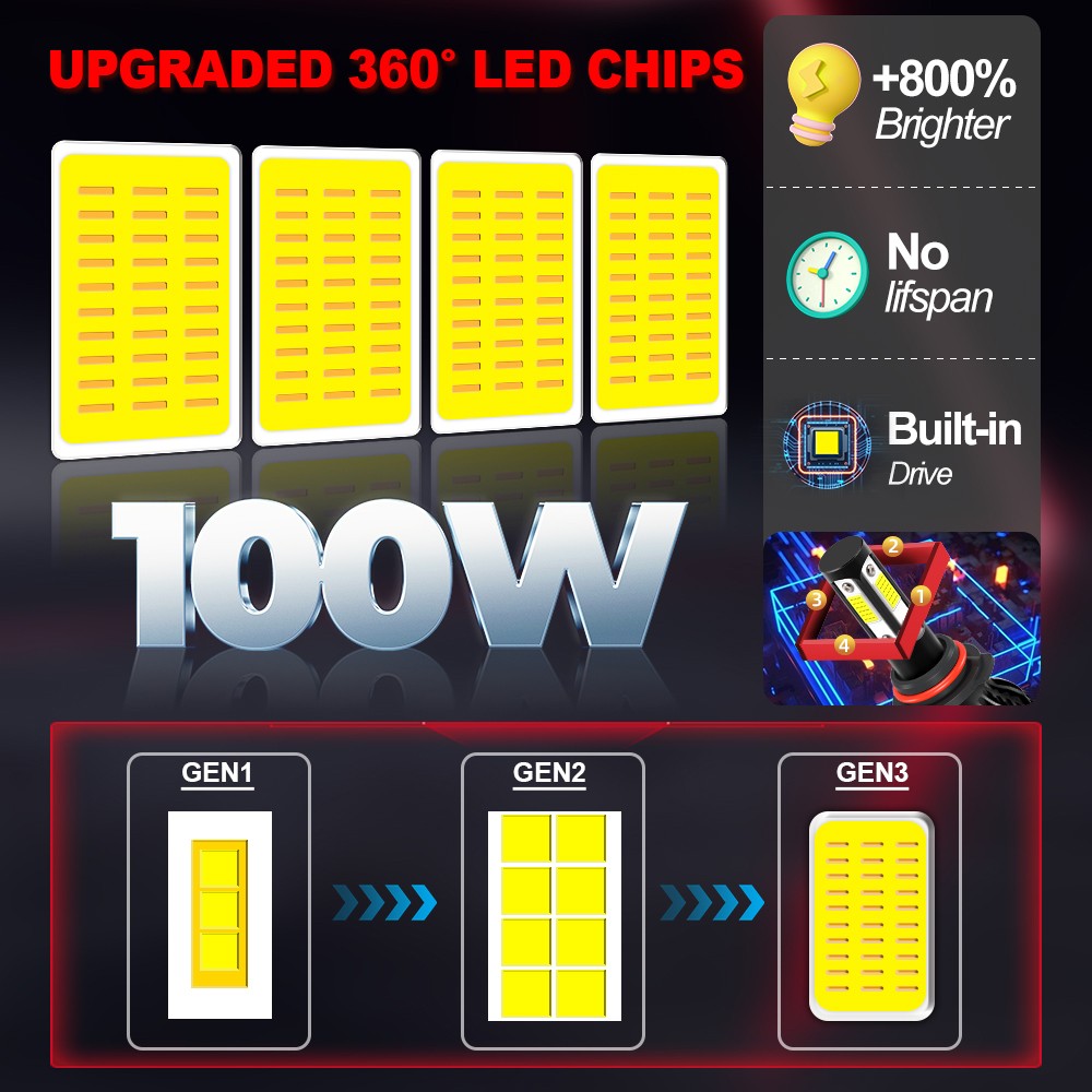 6x LED Headlight Bulbs Hi/Lo Beam Fog Light 12000Lm For Toyota Corolla 2005-2008