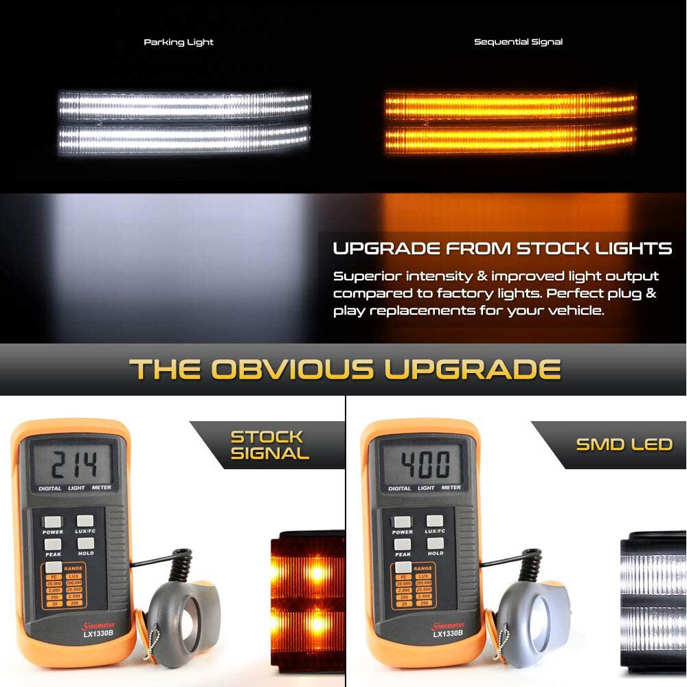 For Chevrolet Silverado GMC Sierra Dual-Row Amber LED Tow Mirror Marker Lights