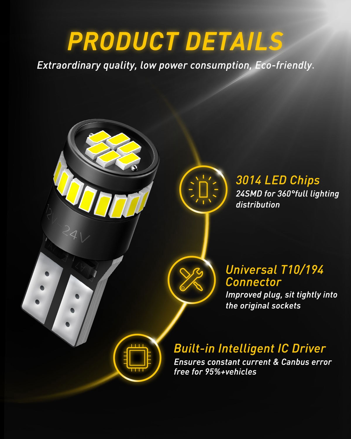W5W T10 501 CAR 24 LED SIDE SMD LIGHT BULBS ERROR CANBUS FREE XENON WHITE HID