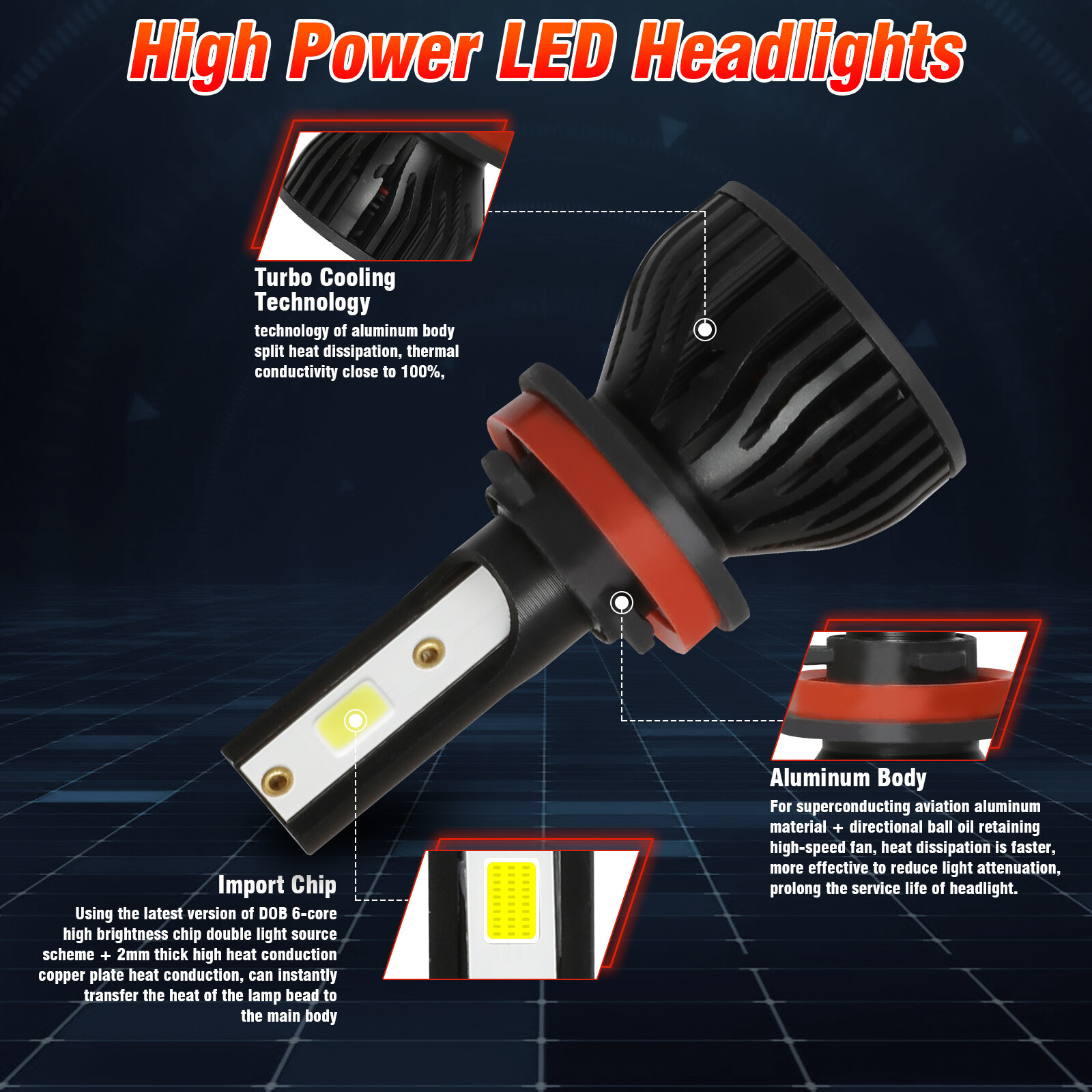 H11 9005 LED Headlight Bulbs Combo High Low Beam Super Bright White 6000K 4x