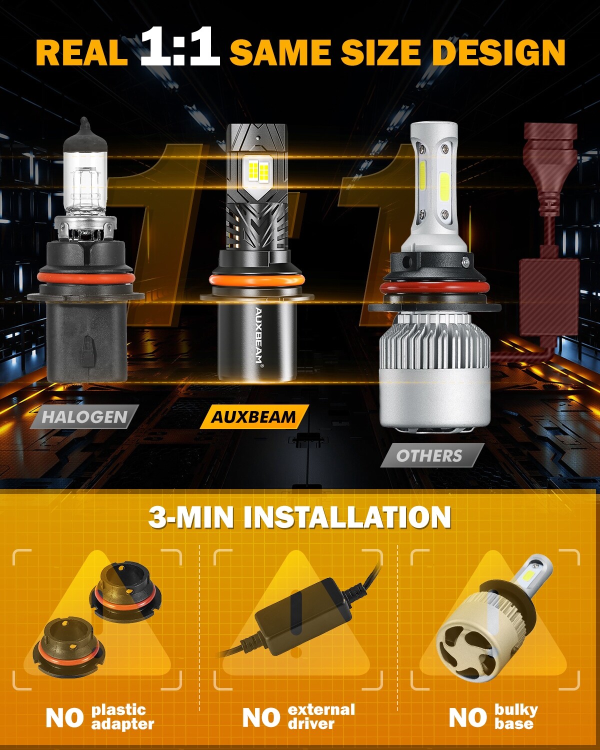 AUXBEAM Canbus 9007 HB5 LED Headlight Bulb Kit 6500K White High Low Beam 30000LM
