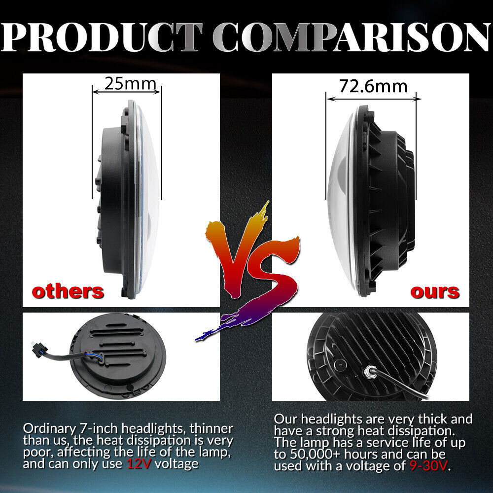 PAIR DOT 7″ Inch LED Headlights DRL Turn Signal Combo Beam