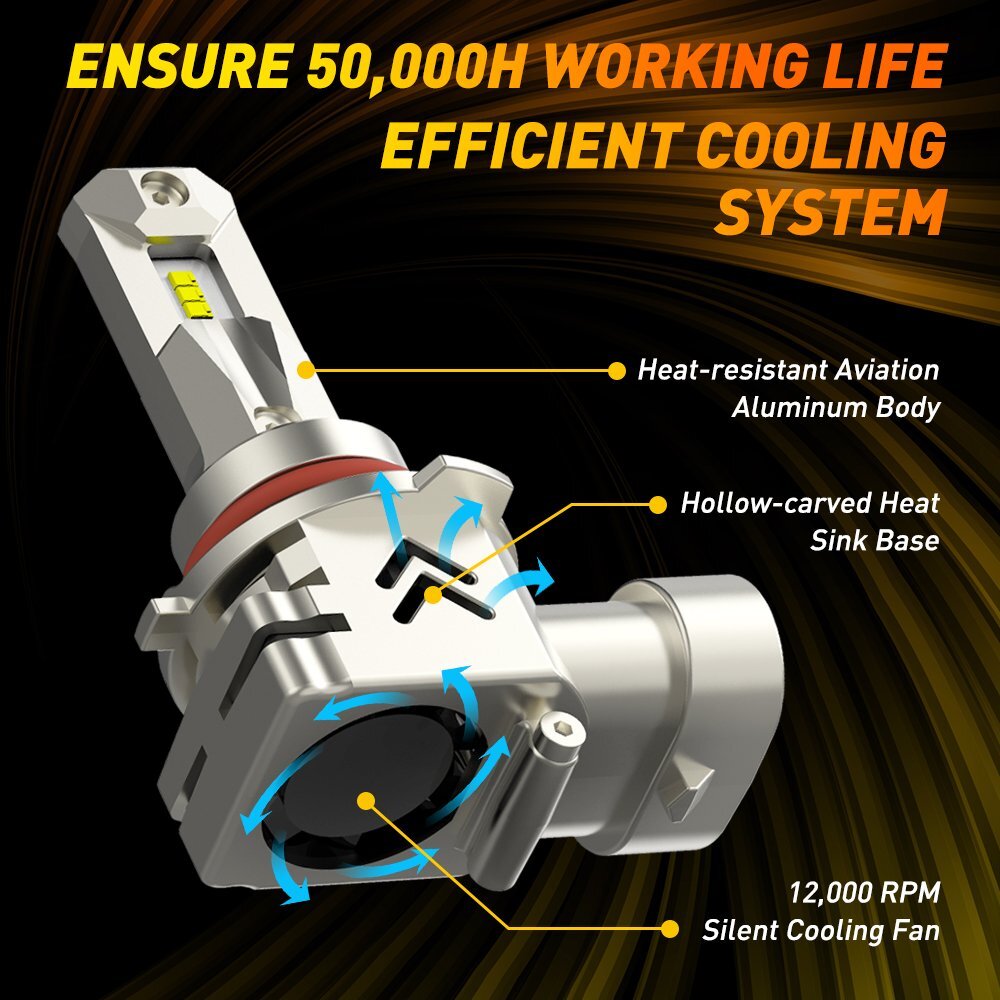4X 9005+9145 LED Headlight Bulbs For 2011-2022 Ram 5500 4500 3500 2500 1500