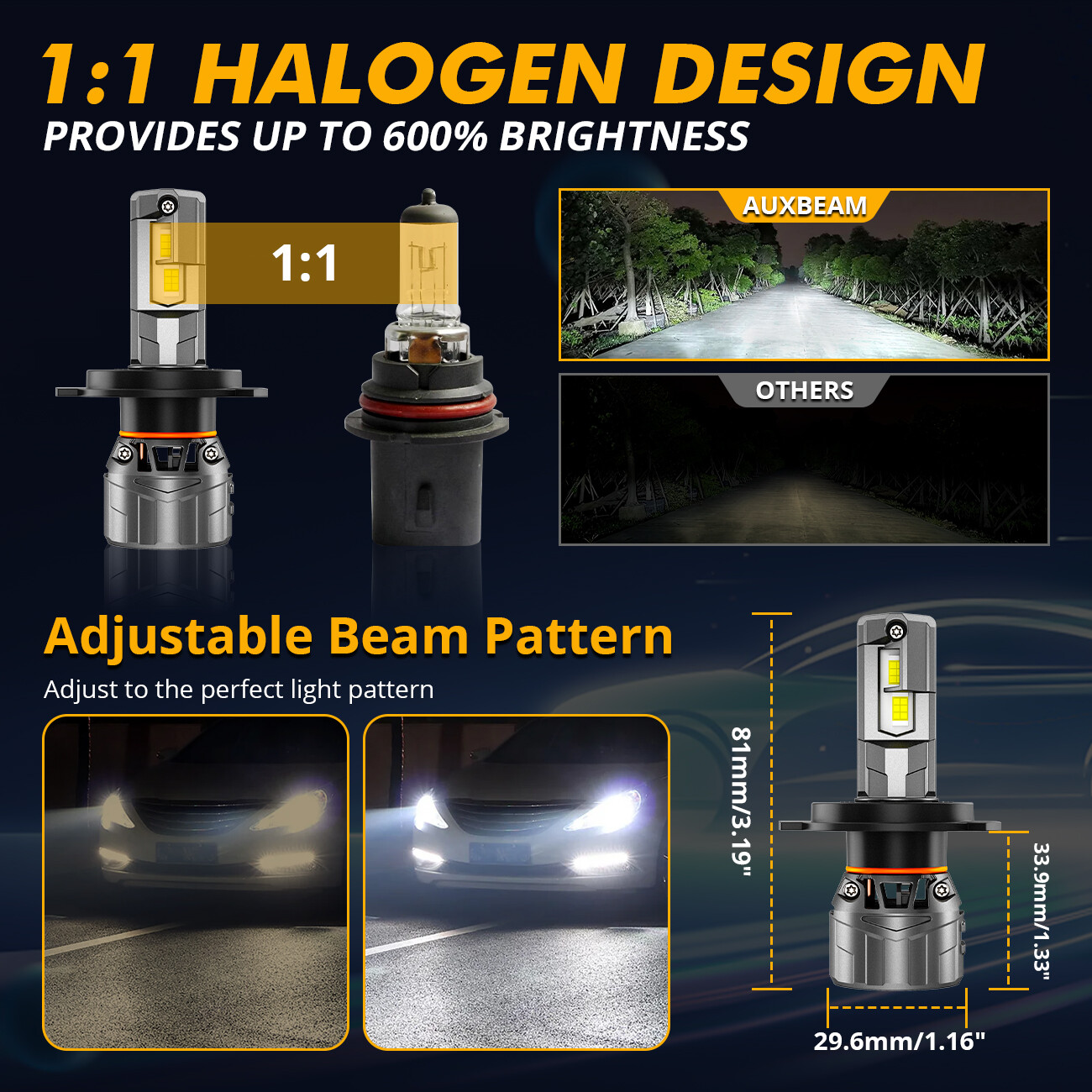 For Honda CR-V CRV 2007-2014 AUXBEAM H4 9003 LED Headlights High Low Beam 6500K