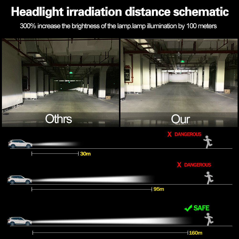 4PCS 9005/HB3 4-Sides LED Headlight Kits High Power Bulbs 6000K 2400W 300000LM