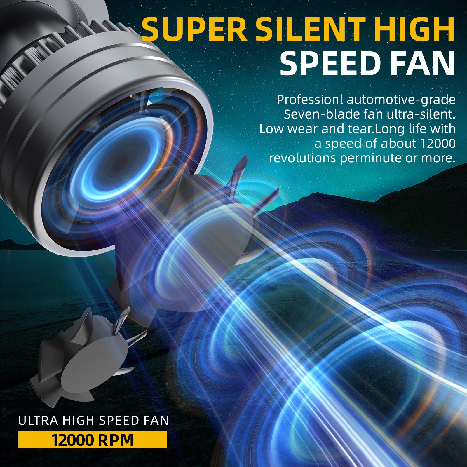 9012 HIR2 H11 Full Front LED Headlight High Low Beam Fog Light Bulbs LED White
