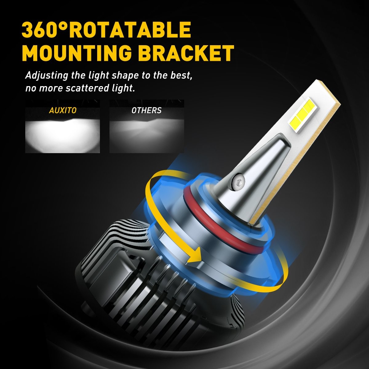 9005LED Headlight Low Beam Bulb Super Bright 6500K White Error Free bulb 2~10X