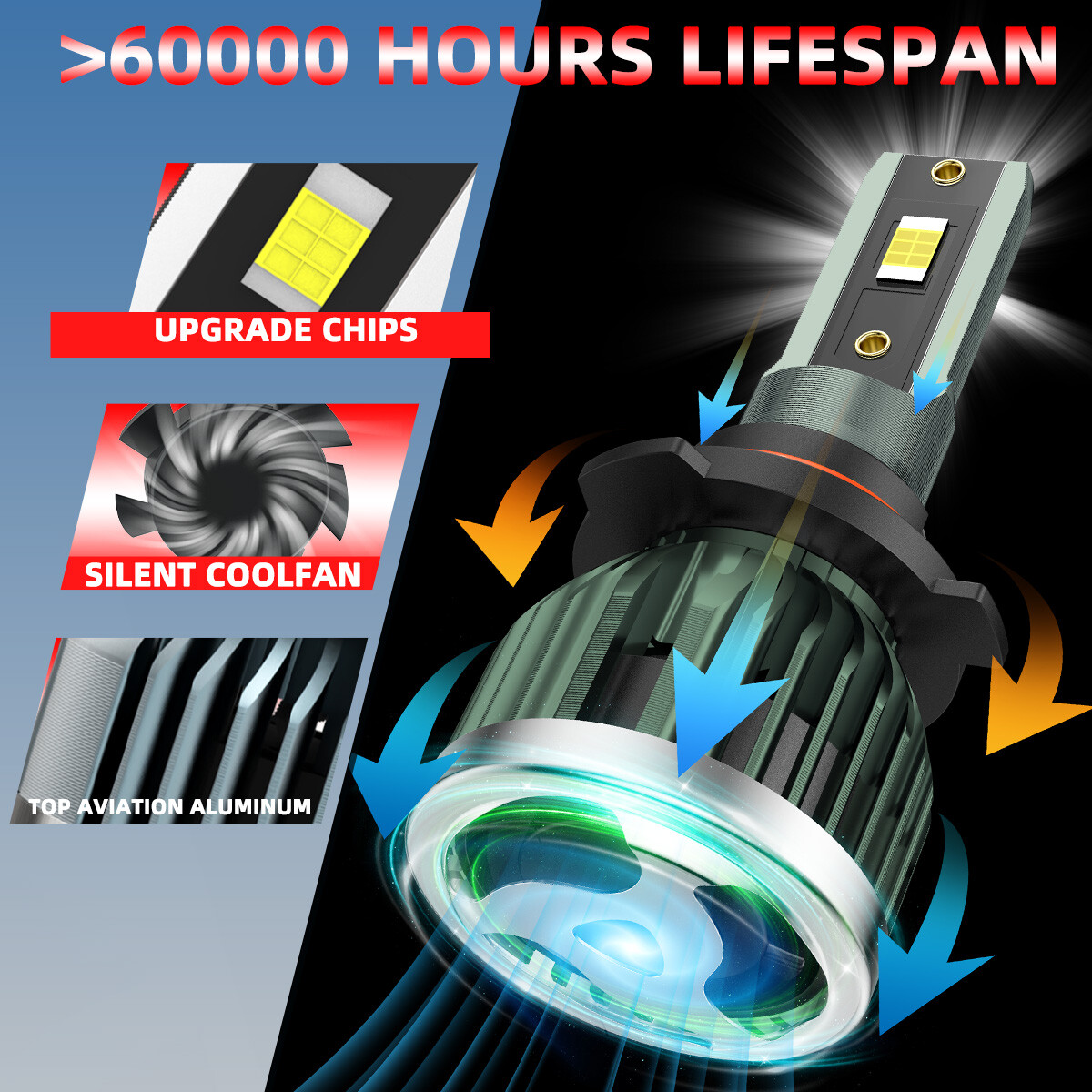 For Mercury Milan 2010-11 LED Headlight KIT Combo Bulbs High Low Fog Beam 6000k