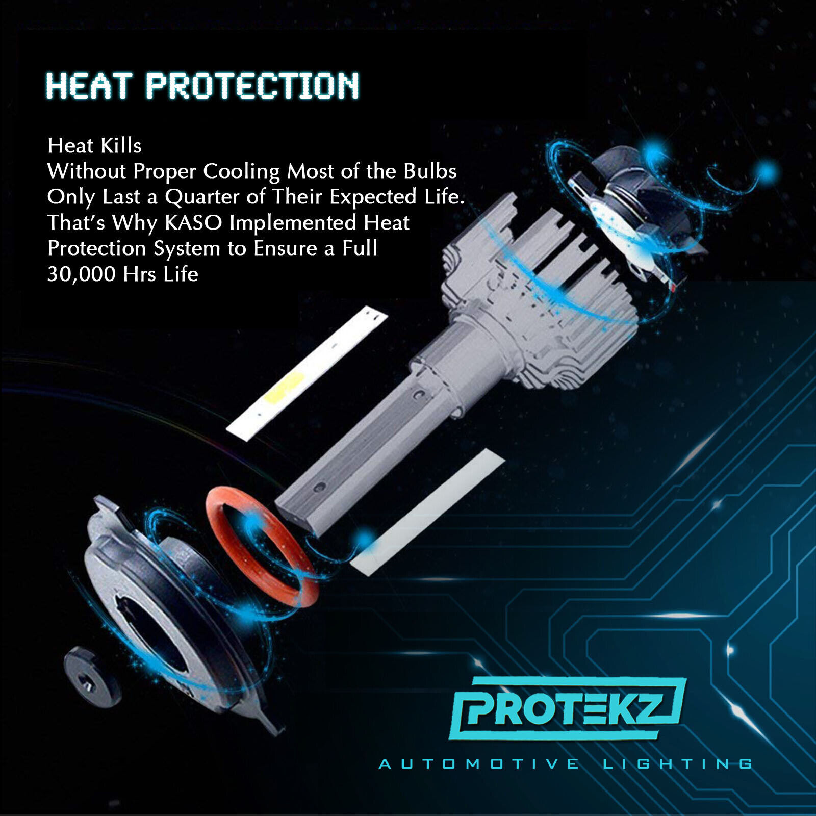 H11 LED Headlight Bulbs H8 H9 H16 Protekz 5 Years Warranty 60Days Free Return