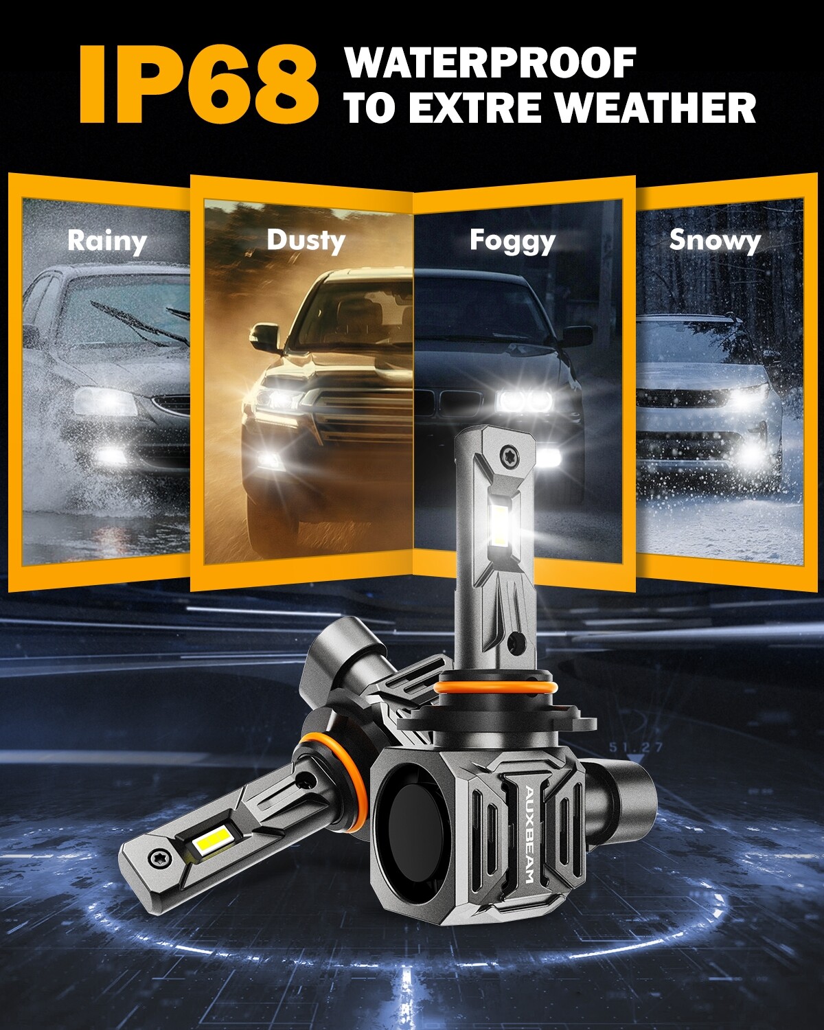 AUXBEAM 9005+H11+9145 Combo LED Headlight Fog Bulbs Canbus Wireless 6500K Bright