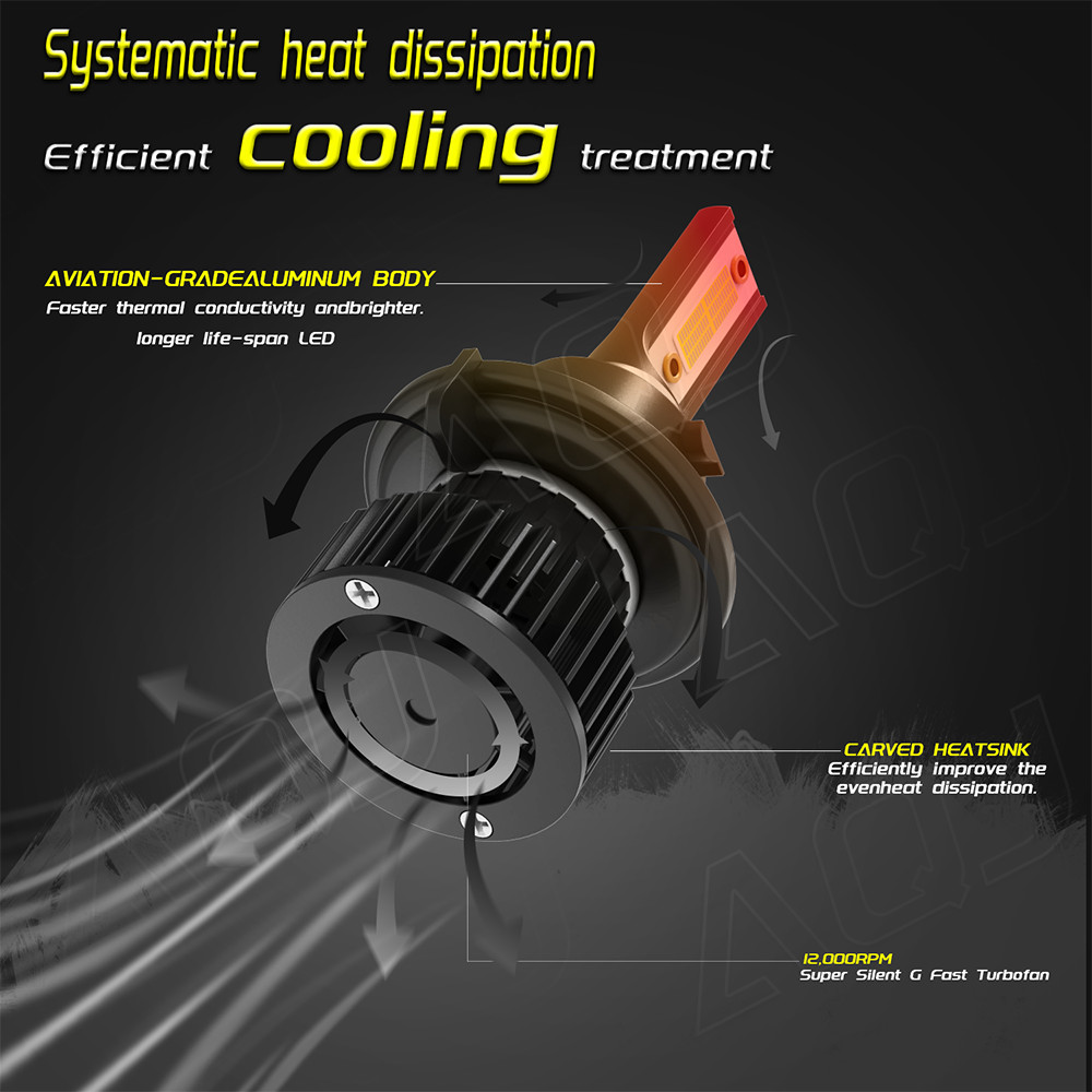 H13 9008 LED Headlight Bulbs Kit 100W 20000LM Hi/Lo Beam Super Bright White