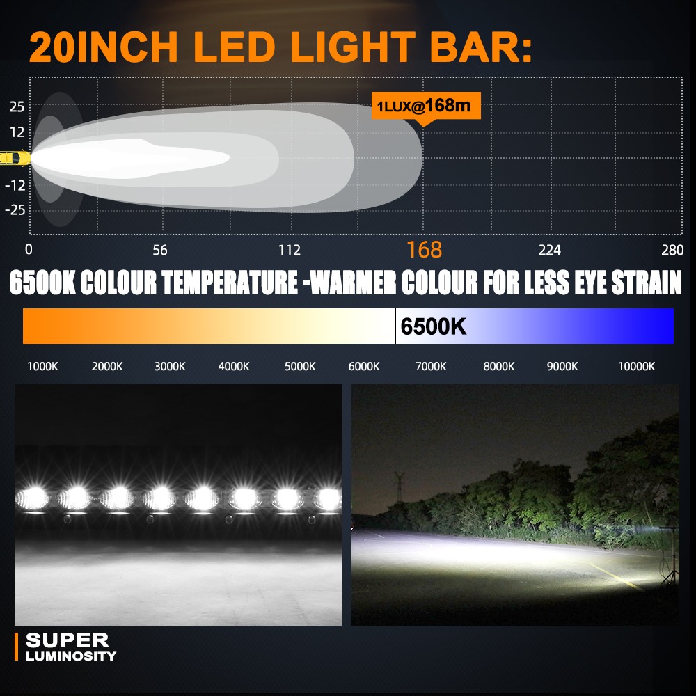 7″13″20″26″32″44″50″ inch Offroad LED Light Bar Spot Flood Combo White for Truck