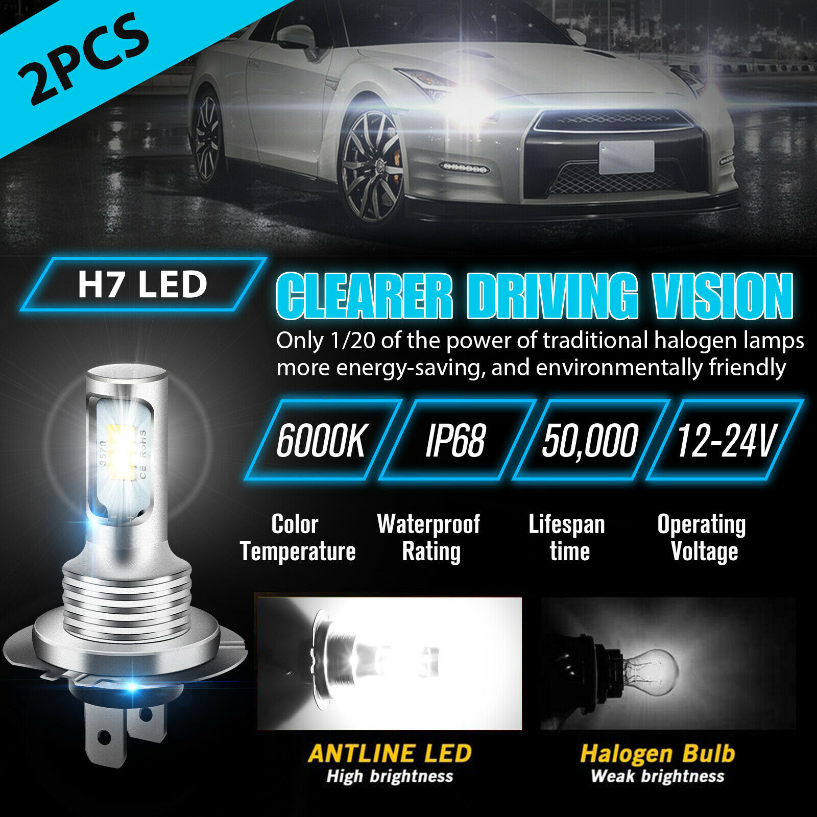 6x H7 H7 H11 For Kia Sedona 2015-2018 LED Headlight + Fog Light Bulbs White