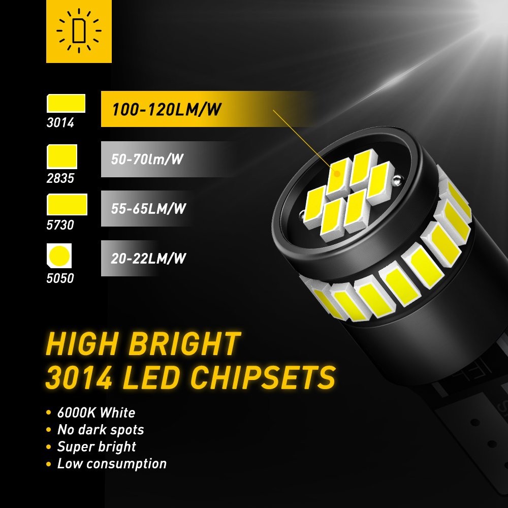 10-100PCS Super White T10 194 W5W 2825 LED License Plate Inner Light Bulb 6000K
