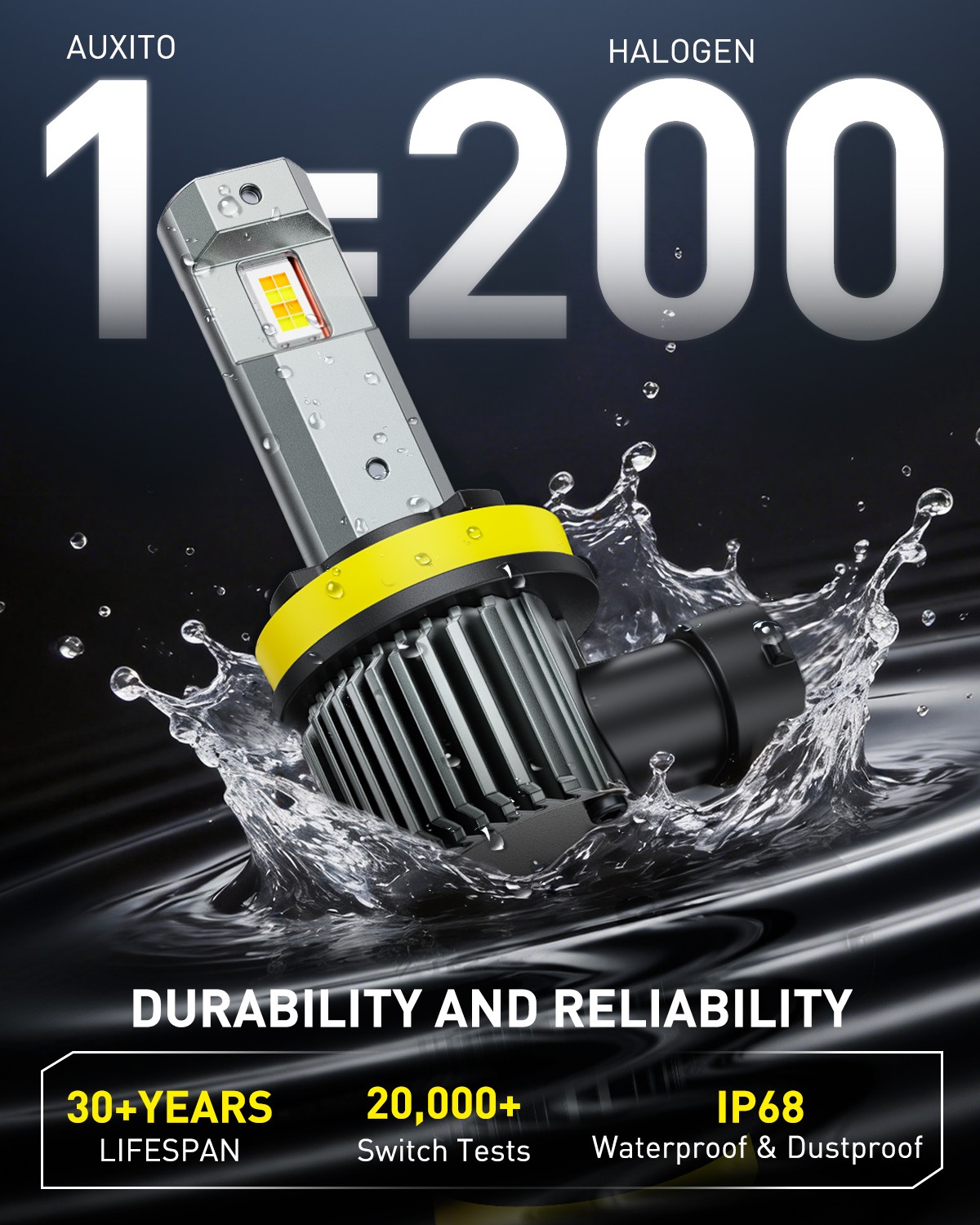 AUXITO 9005+H11 LED Headlight Bulb Kit Low Beam Super Bright White 6500K 4-20x