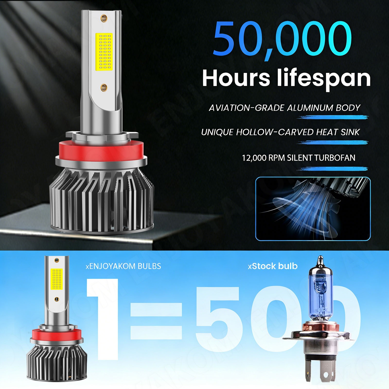 For Nissan Altima 2007-2018 LED Headlight Hi/Lo Beam Bulbs 72000LM Super Bright