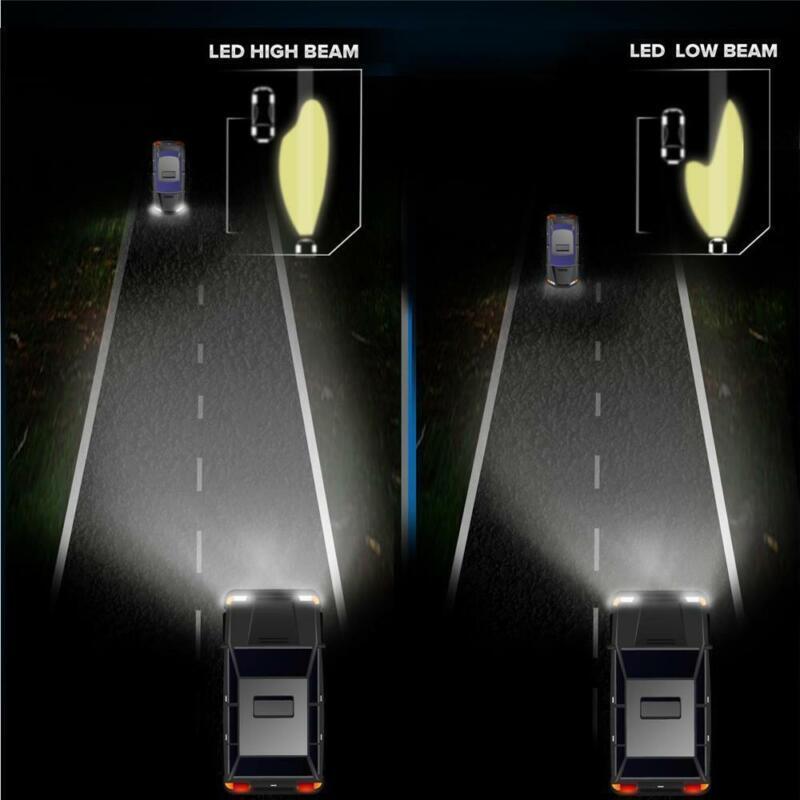 4 Sides LED Headlight Bulb For Suzuki DR650SE DR650 SE 1990-2017 2018 2019 White