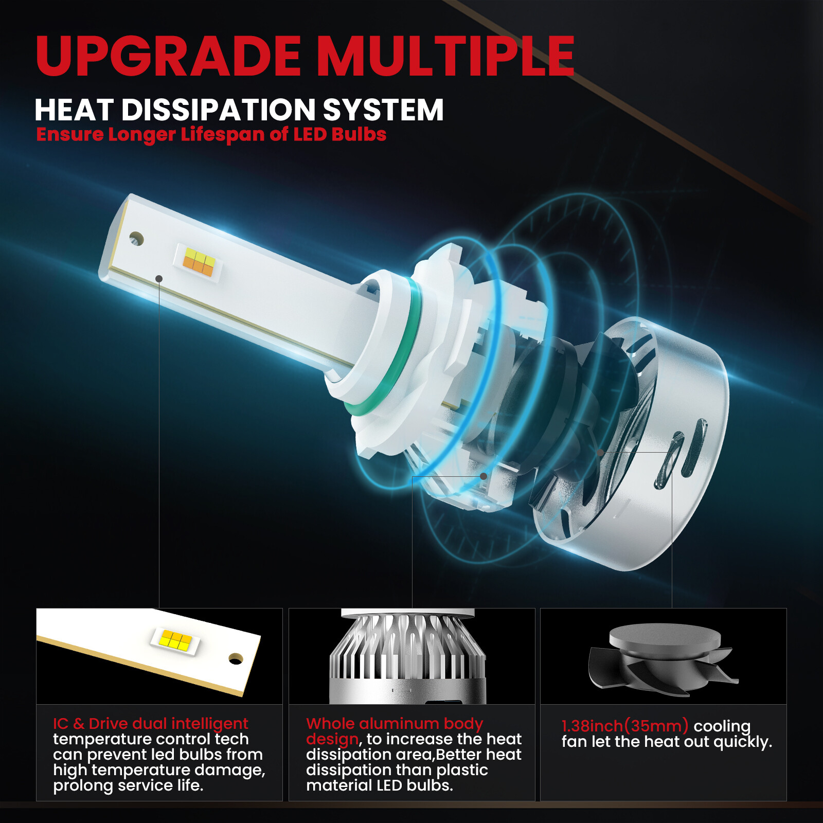 LASFIT 9140 9145 LED Fog Driving Light Bulb Dual Color Switchback 6000LM 60W x2