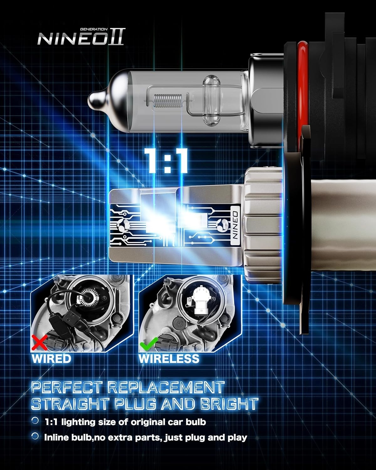 Long Lifespan Fog Bulbs for 2007 to 2014 CR V 50000 Hours with Waterproof Design