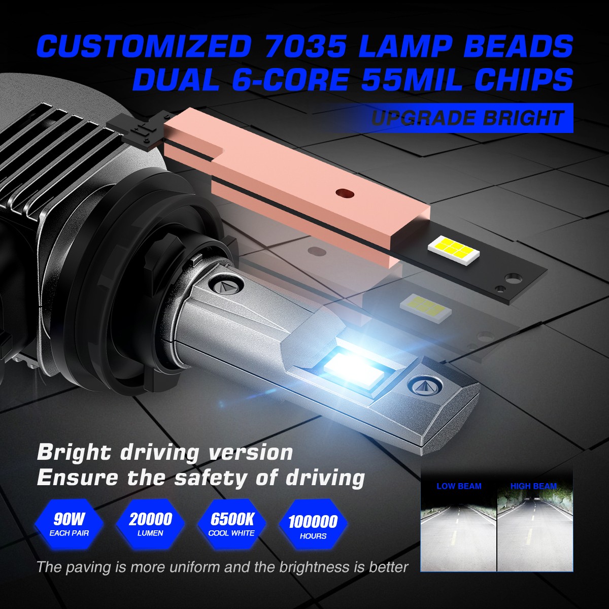 NOVSIGHT H7 LED Headlight Bulbs 90W 20000LM 6500K Super Bright Error Free Canbus