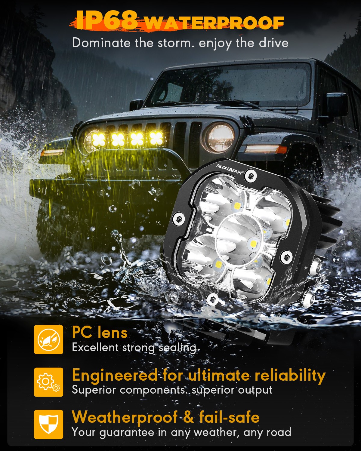 AUXBEAM 3″ LED Work Light Bar Cube Pods Driving Fog Ditch Lights + Covers Shield