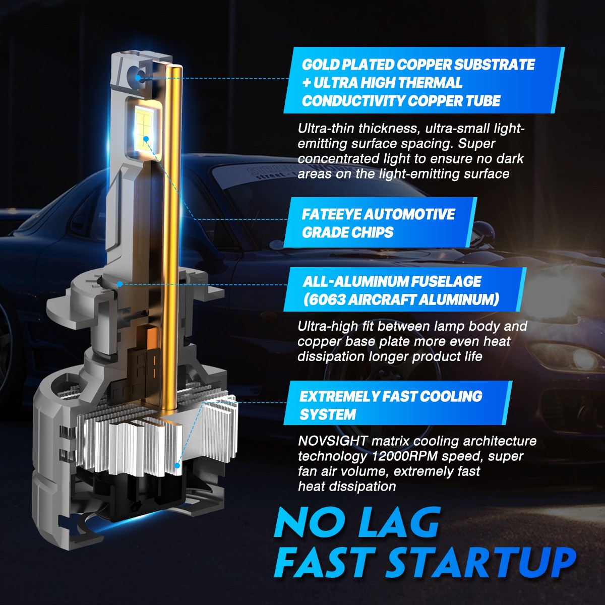 NOVSIGHT 200W 40000LM H7 LED Headlight Bulbs Kit High Low Beam Light 6500K White