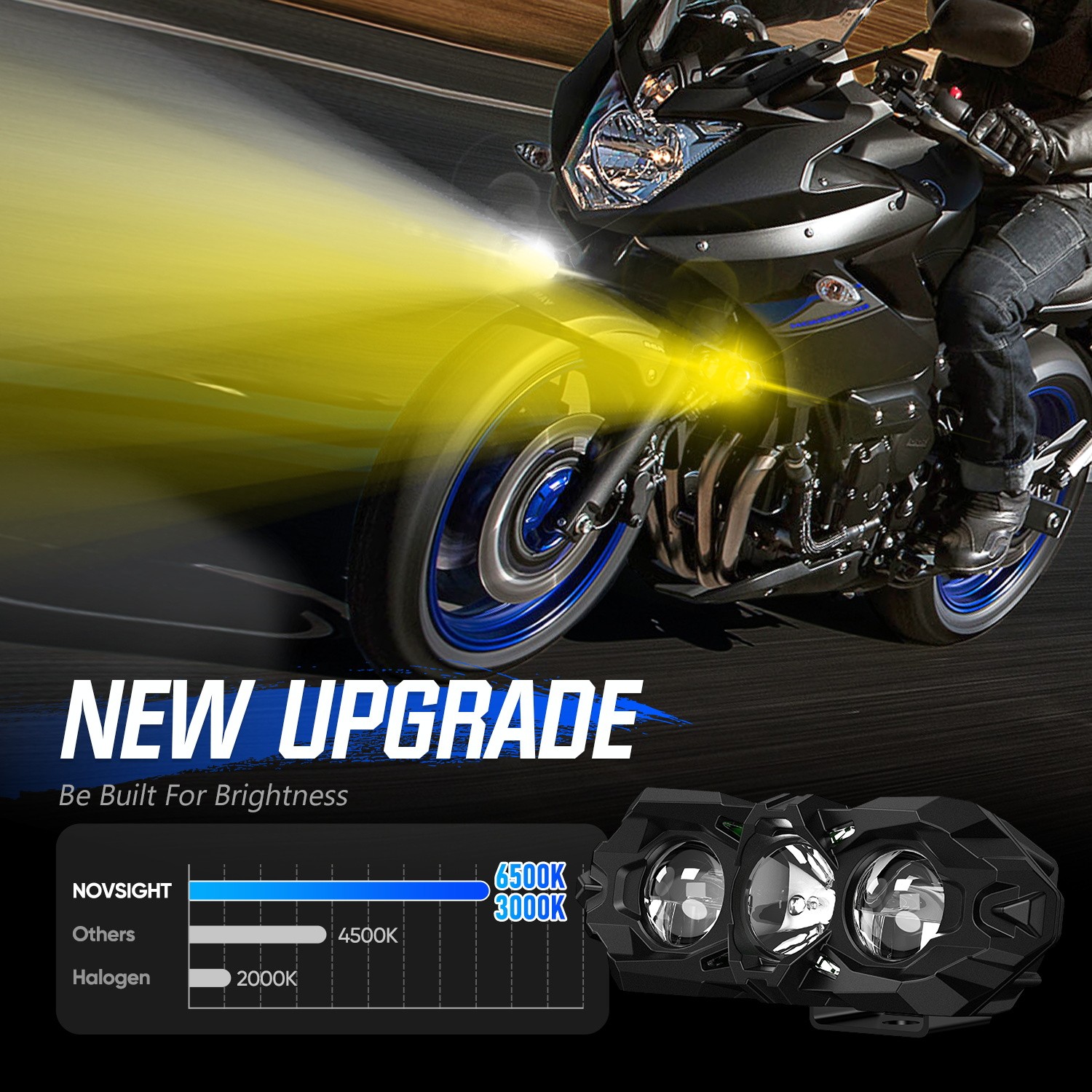 NOVSIGHT 5inch Motorcycle Driving Fog Light White/Yellow LED Pod Projector Light
