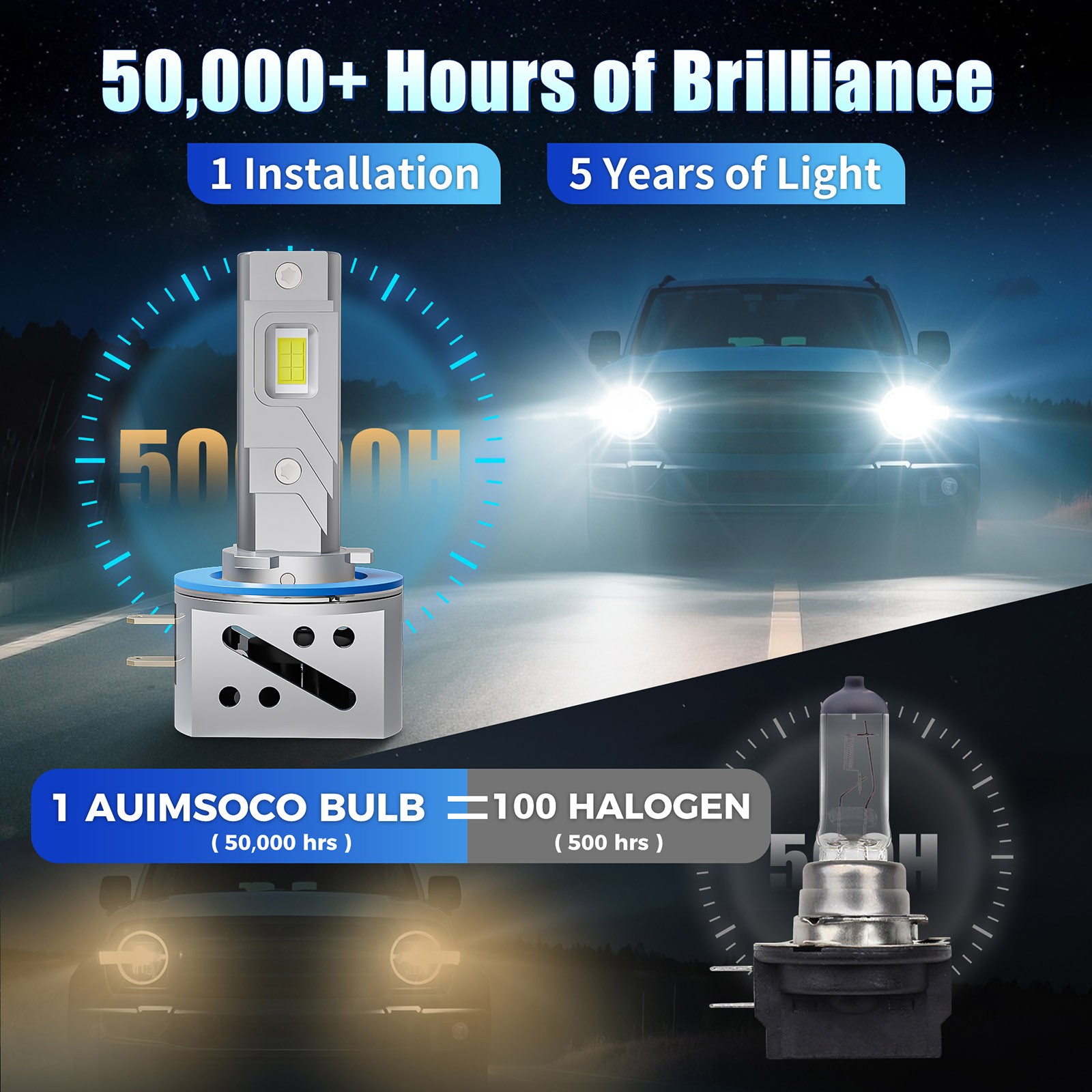 Cold White H11B LED Headlight Bulbs Low Beam For Hyundai Genesis Coupe 2010-2012