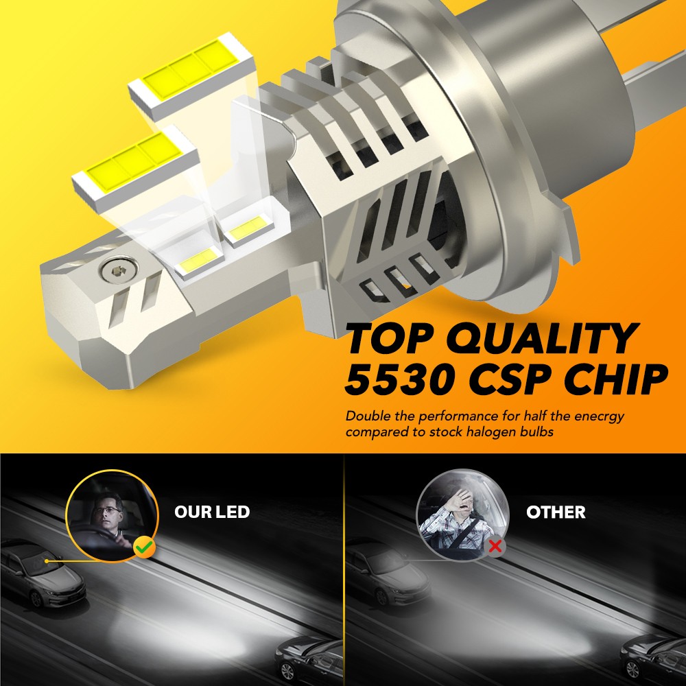 Pair H4 9003 LED Fog Light Bulbs White 6000K Headlamp Daytime Runninng Lamp Kit