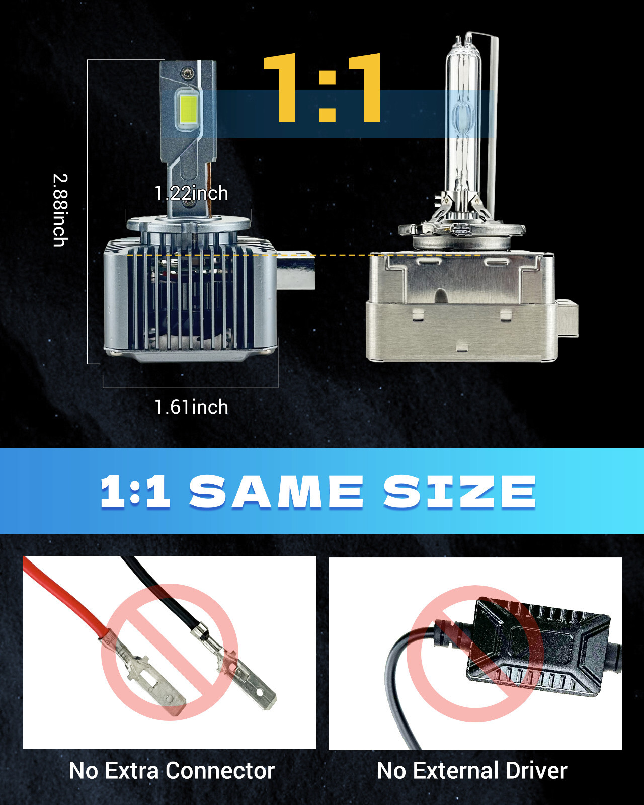 D1S D1R LED Headlight Kit Bulbs 180W 20000LM 6000K White Replace Conversion Lamp