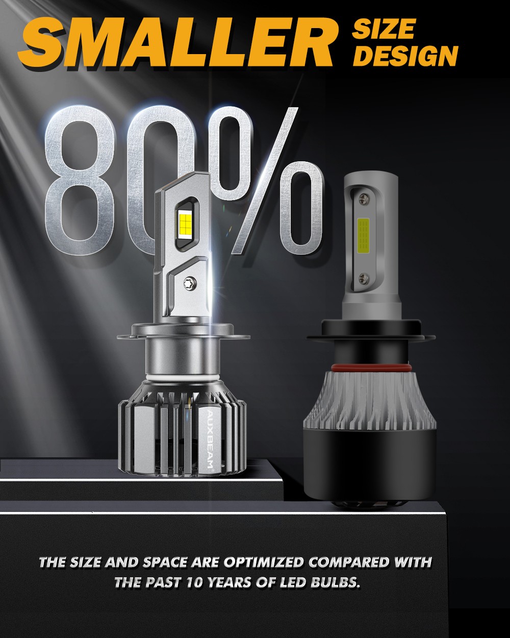 AUXBEAM F15 H7 LED Headlight Bulbs Conversion Kit High Low Beam 6500K White Lamp