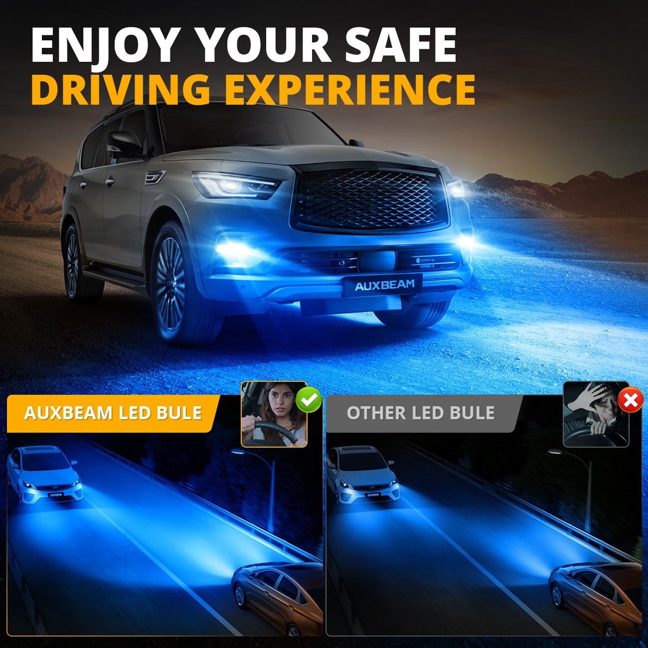 AUXBEAM H16 H11 H8 LED Bulbs Fog Light Conversion Kit 8000K 16000LM Super Bright