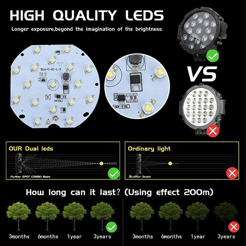 7“ inch Round LED Pods Work Light Bar Driving Fog Headlight Truck Off Road 4WD