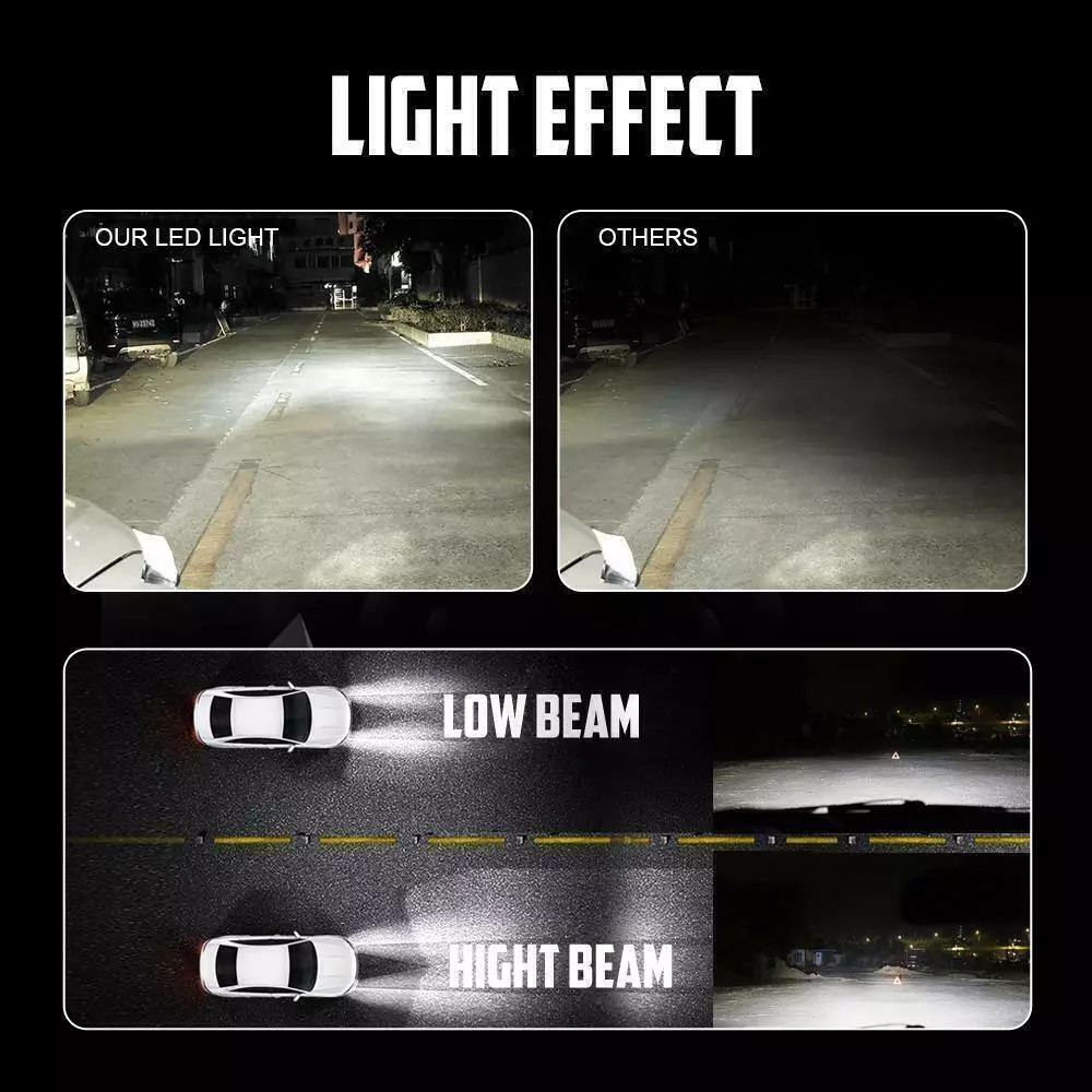 Built-in fan 9003 H8/H9 LED Kit High Low Fog Bulbs Beam 6000K White 20000LM
