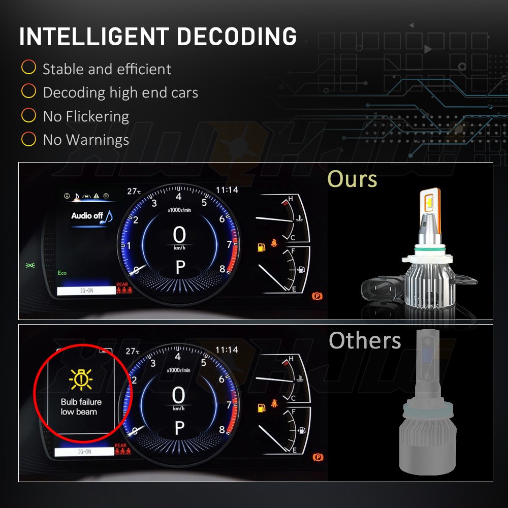2pcs 9006 HB4 LED Headlight Bulb Conversion Kit 6500K Low Beam White