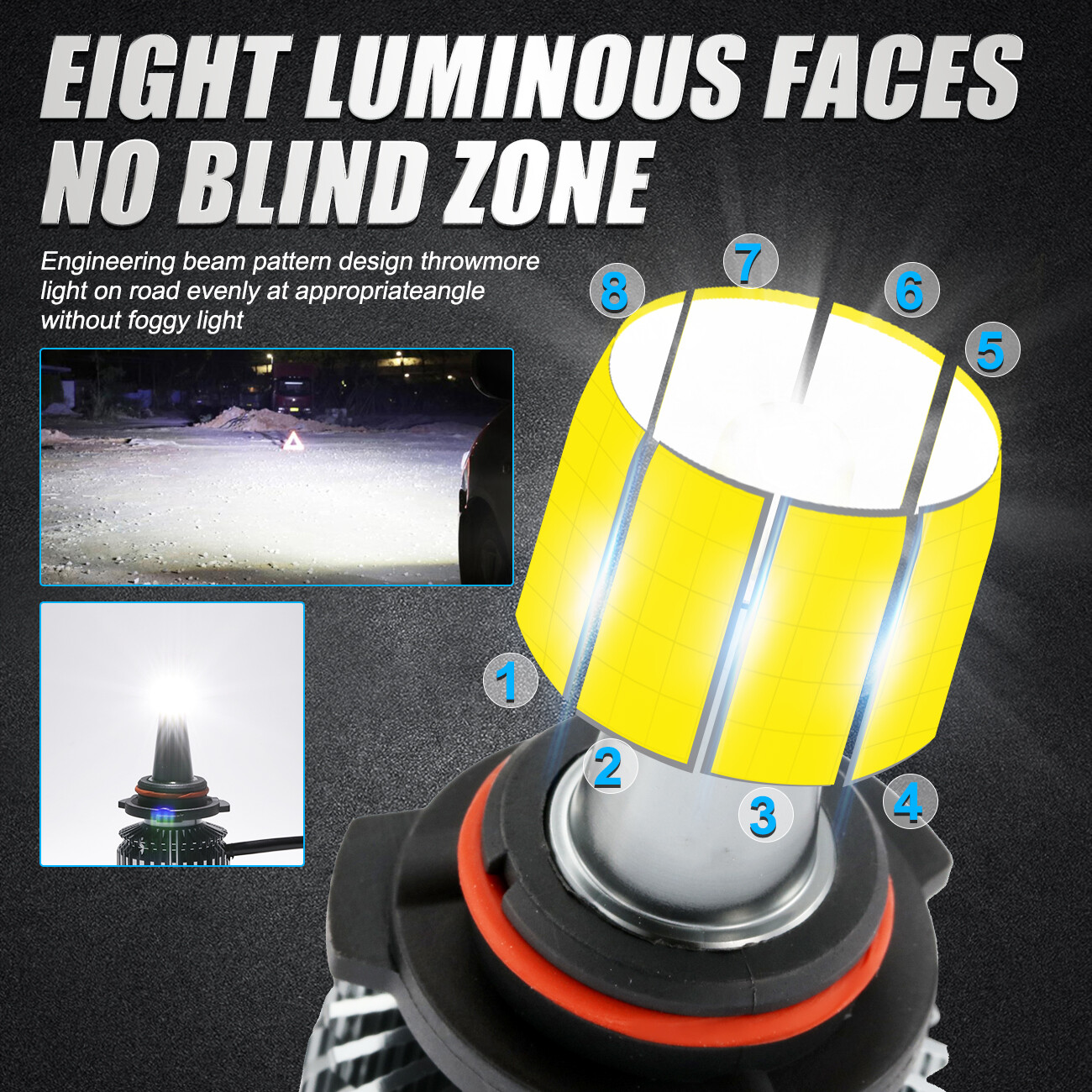 8-Sides HB3 9005 LED Headlight Super Bright Bulbs Kit White 6500K High Beam 2025