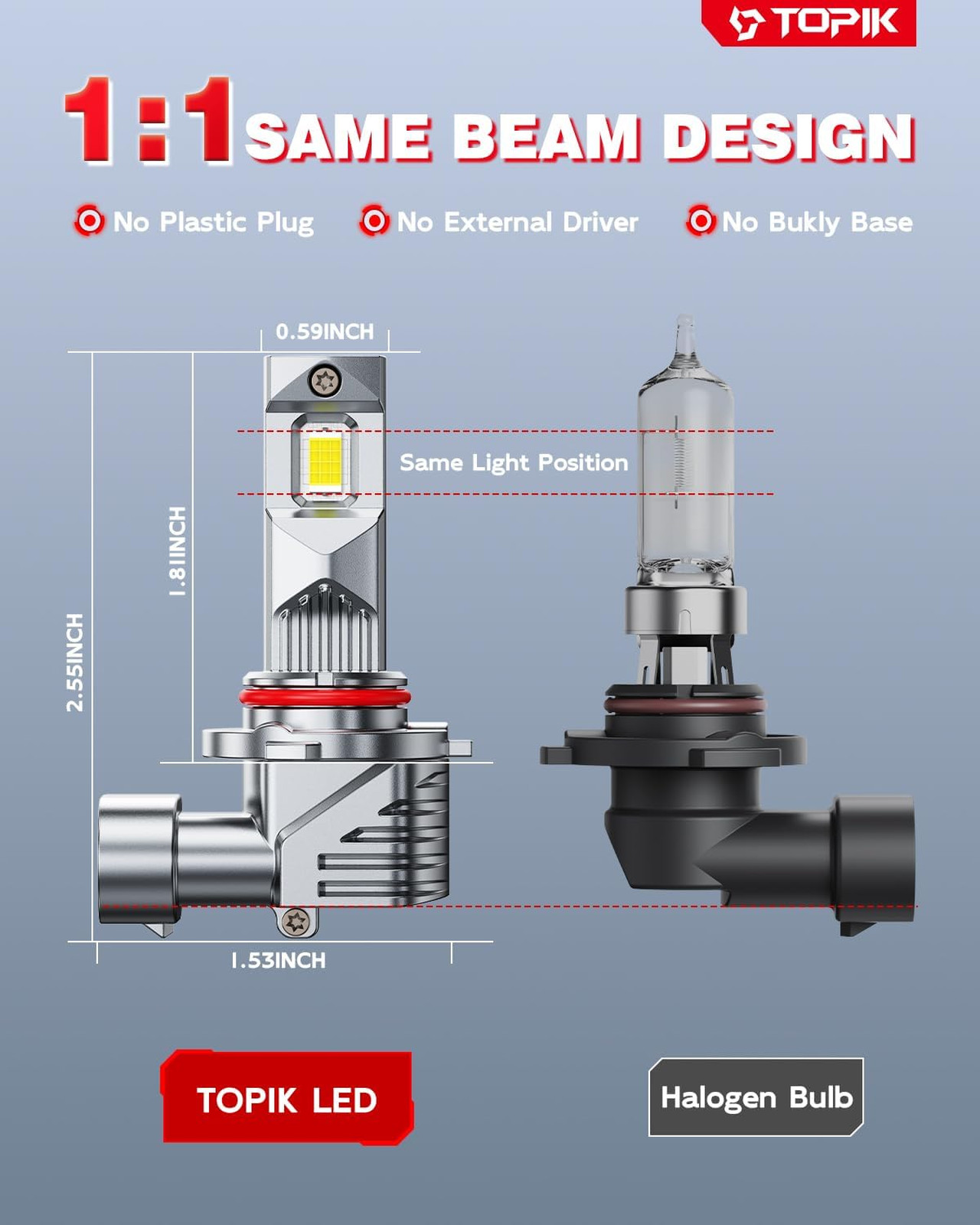 9005 HB3 LED Bulb 900 Bright White CANbus Ready Fog Lights 50000 Hours Lifespan
