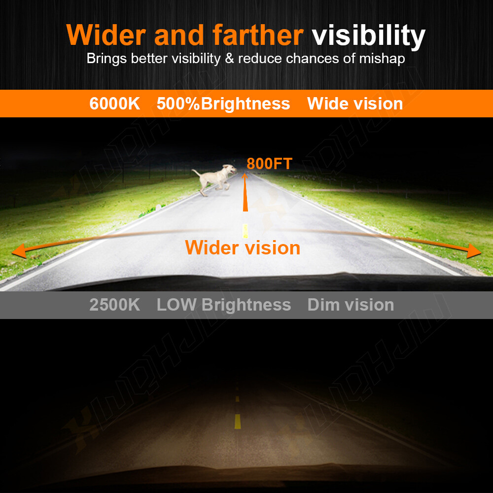120W Combo LED Headlight Kit High & Low Beam 9005+9006 6000K White 2 Pairs