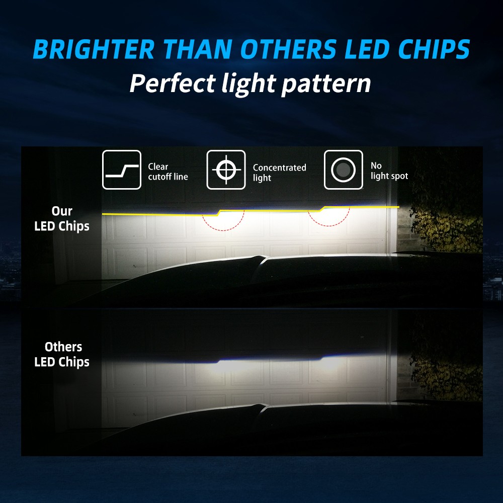 9006 LED Headlight Bulbs 6000K 16000LM For Chevrolet Tahoe 1995-2006 Bright Kit