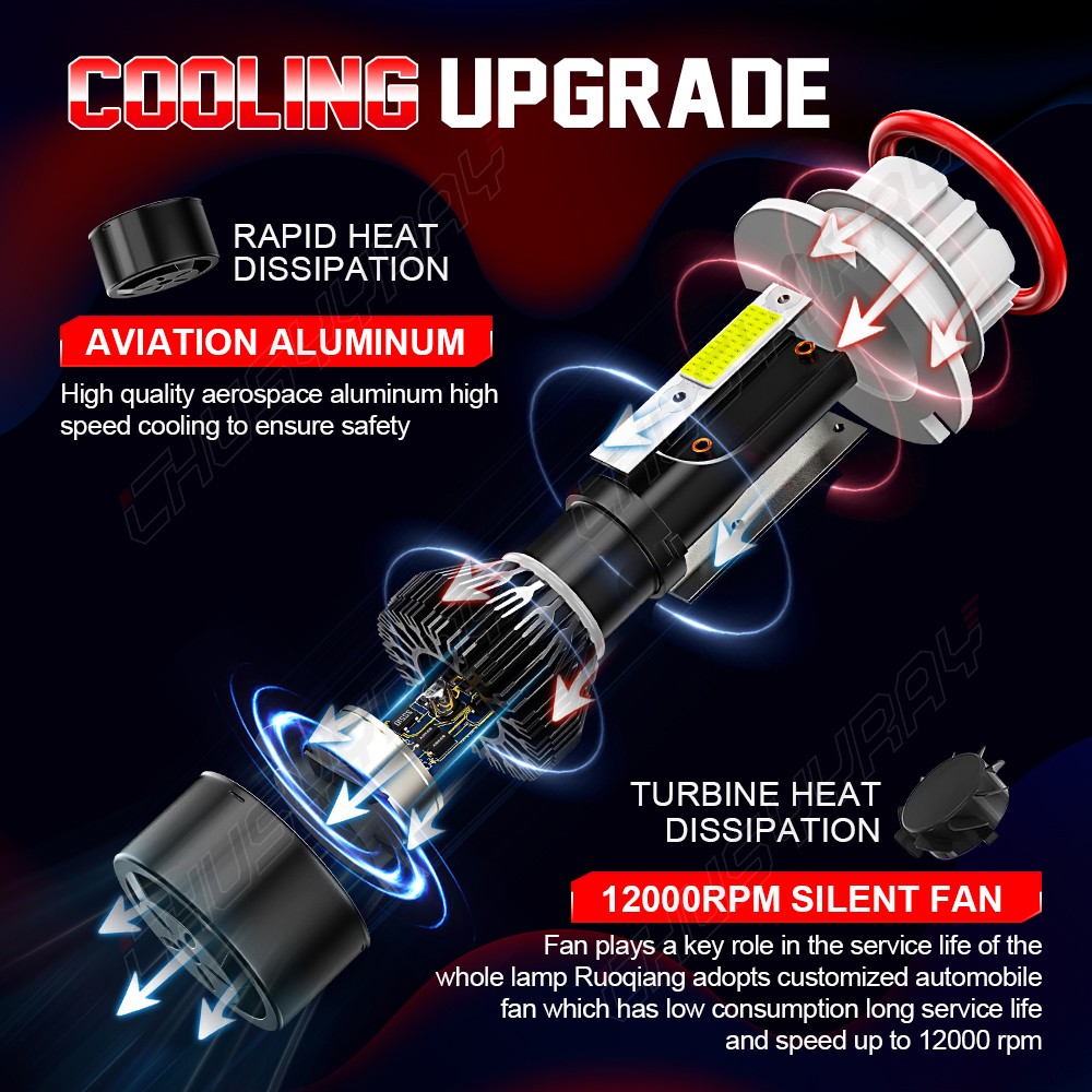 2* 9007/HB5 LED Headlight Bulbs Kit 6000K White High Low Beam Light Super Bright