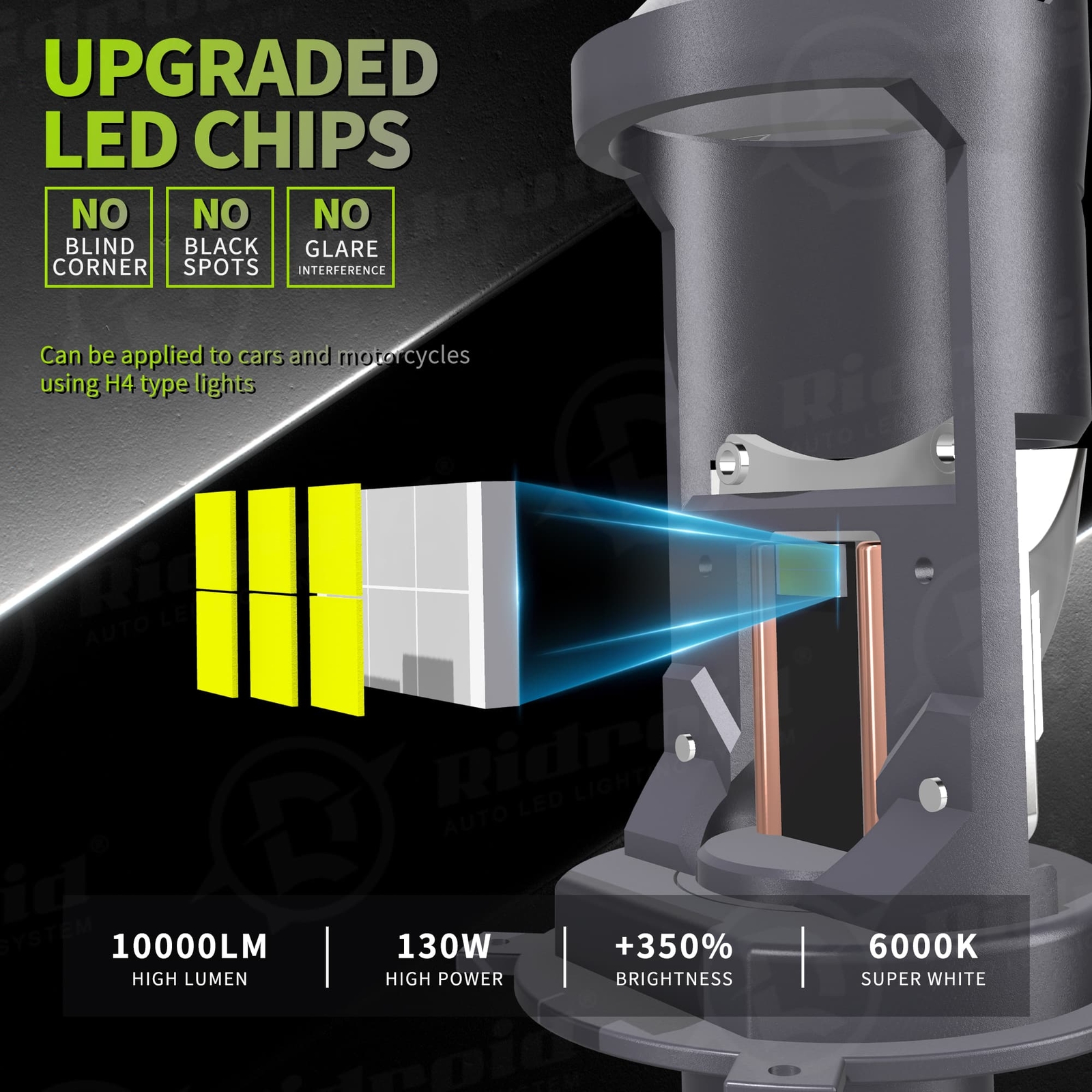 2X H4/9003 Bi-LED Projector Mini Lens Headlight Bulbs Hi/Lo 20000LM Retrofit LHD
