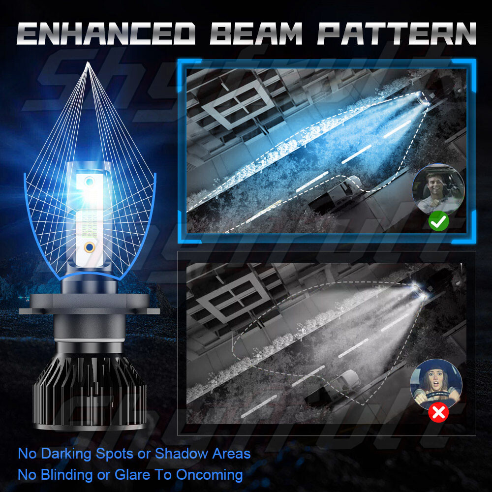 For Yamaha YZF R1 2001 2002 2003 R6 1999-2002 H4 9003 HB2 LED Bulb Hi/Lo Beam