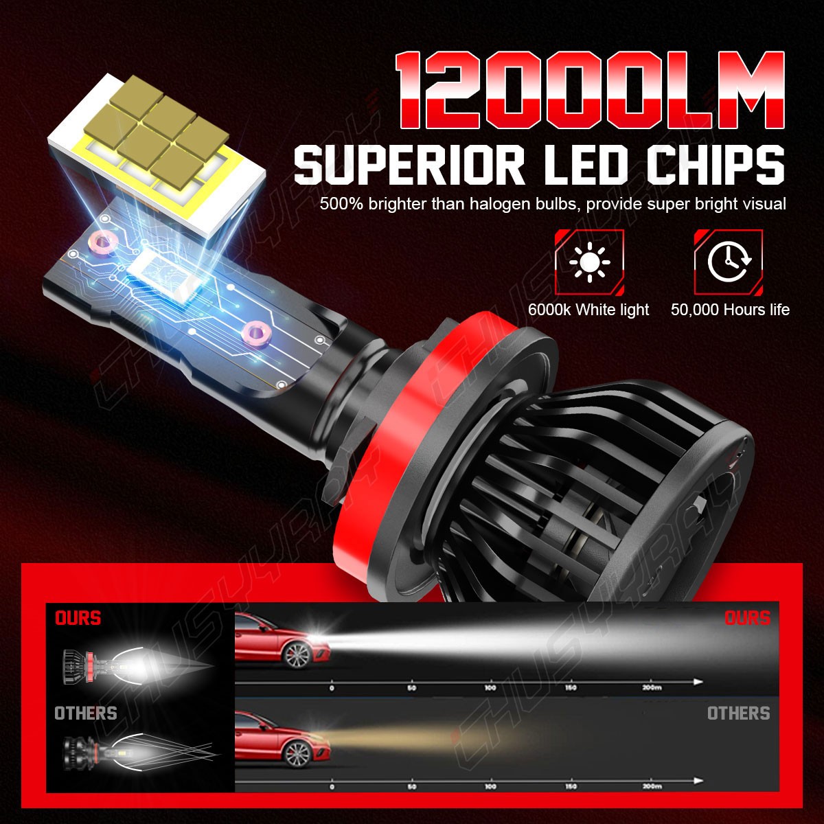 H11 LED Headlight Super Bright Bulbs Kit 8000K White 330000LM High/Low Beam