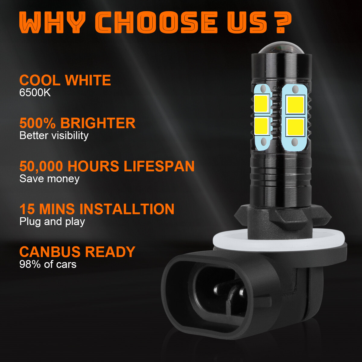 2Pcs 881H27W/2 50W 4000LM White 6000K LED Fog Light Running Bulb Super Bright