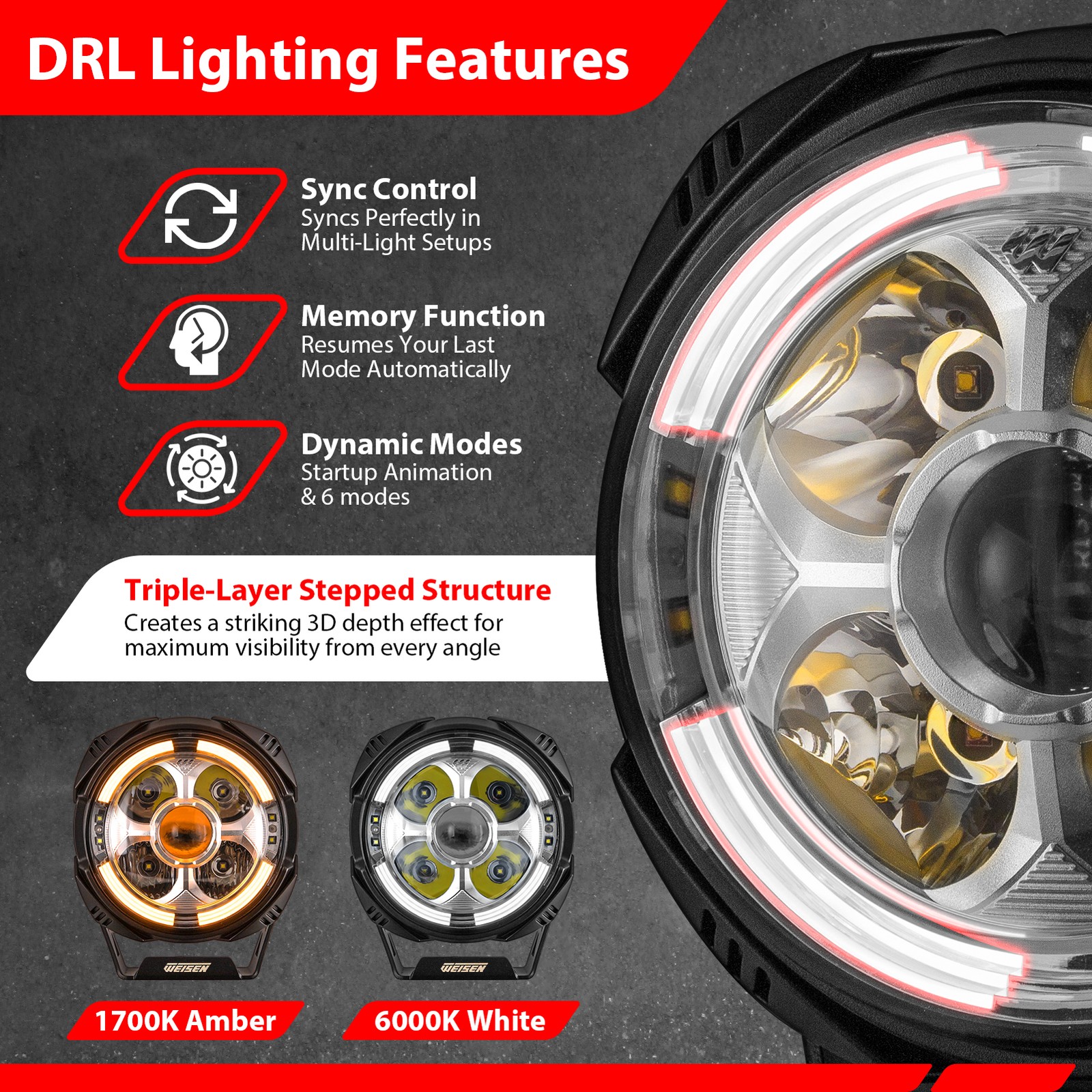 10,800 lm 7“ 200W LED Work Lights For Construction Equipment Tractor Excavator