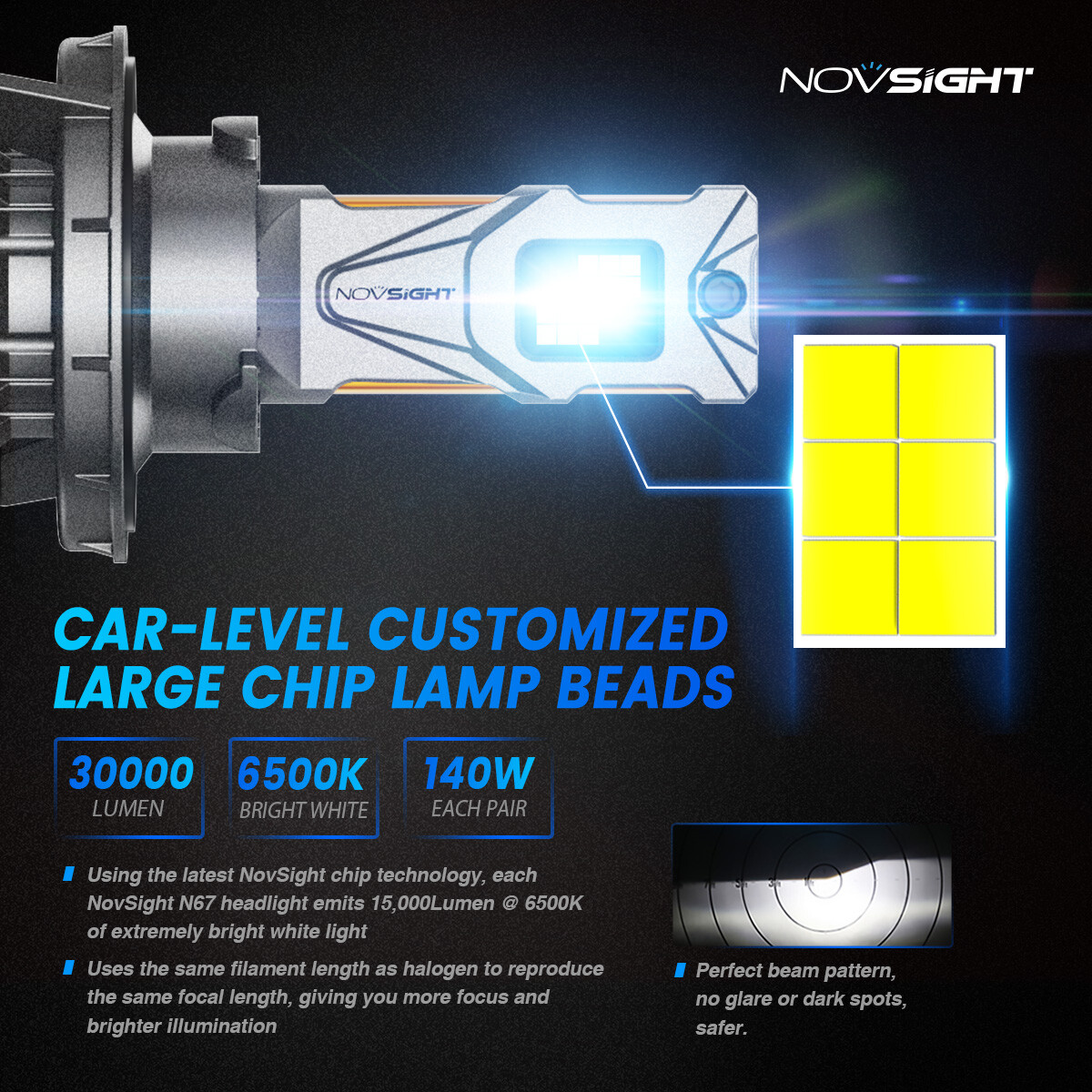 NOVSIGHT H13 9008 LED Headlight Bulbs Kit 140W 30000LM High Low Beam 6500k White