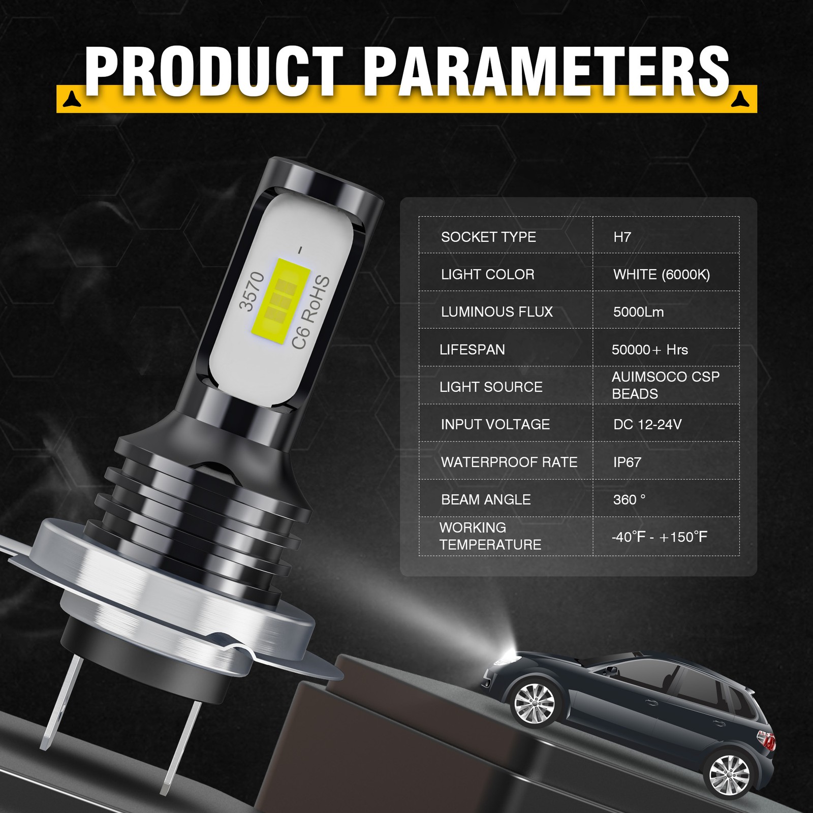 For Land Rover Discovery 2014-2016 6000K LED Headlight Low Beam Fog Light Bulbs