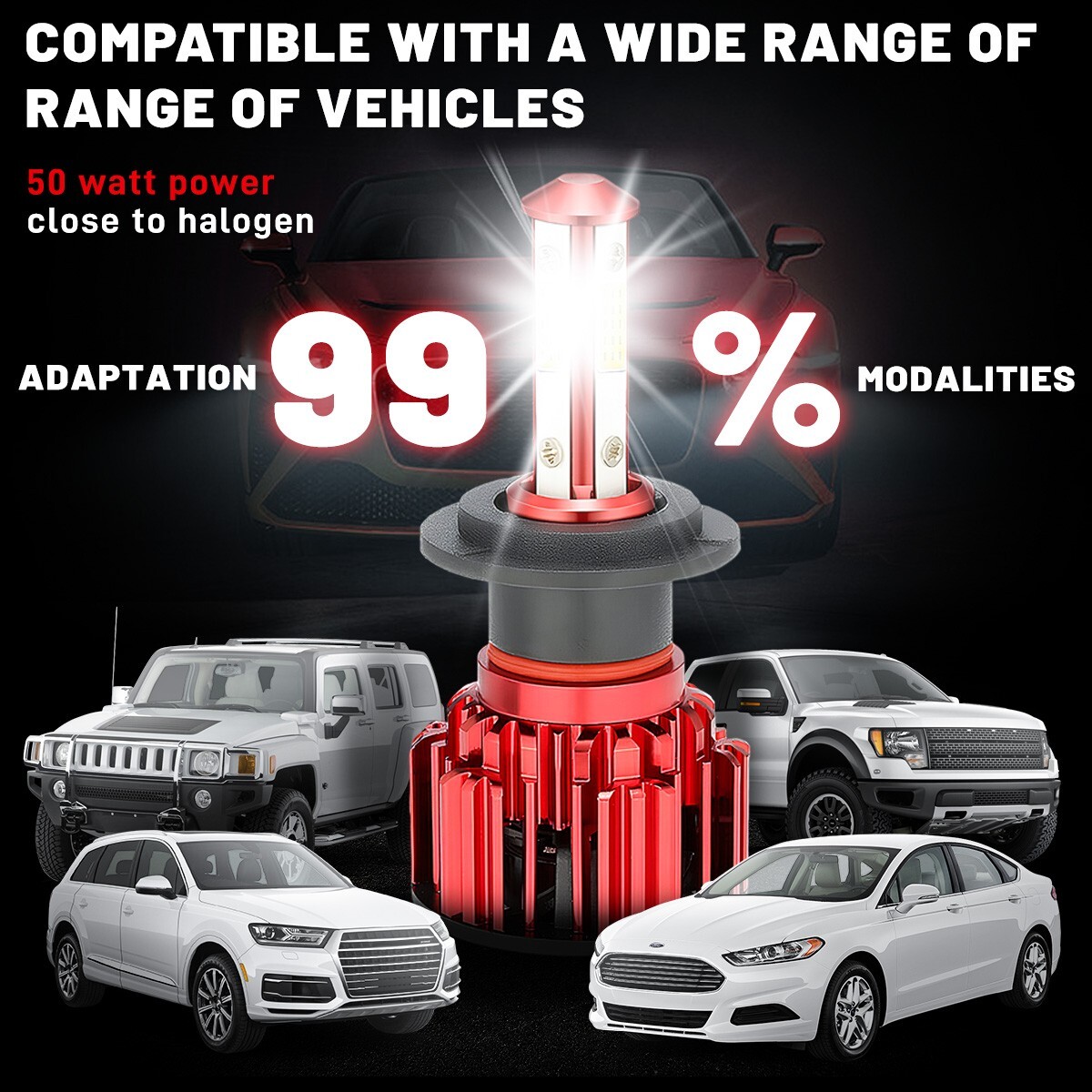 4 Sides H7 LED Headlight Bulb Kit High Low Beam 6500K White Super Bright 20000LM