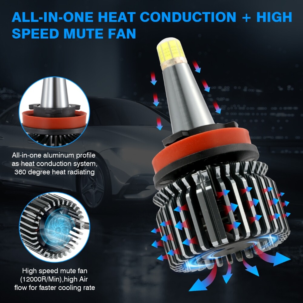 8-sides H11 LED Headlight Conversion Low Beam Bulbs Super Bright 6500K 2500000LM